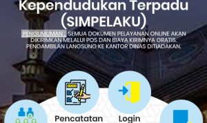 Permohonan Adminduk via SimpelAku di Cianjur Meningkat, Puncaknya Bulan Juli 7 Ribu
