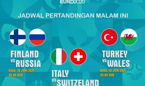 Jadwal Euro 2020 Malam Ini : Ada Italia vs Swiss