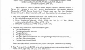 PPKM Darurat, Bupati Terbitkan SE Penyesuaian Sistem Kerja di Lingkungan Pemkab Cianjur
