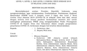 Inmendagri Terbaru, Cianjur Masih PPKM Level 2