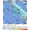 Gempa Magnitudo 6,2 Guncang Aceh Singkil. (net)