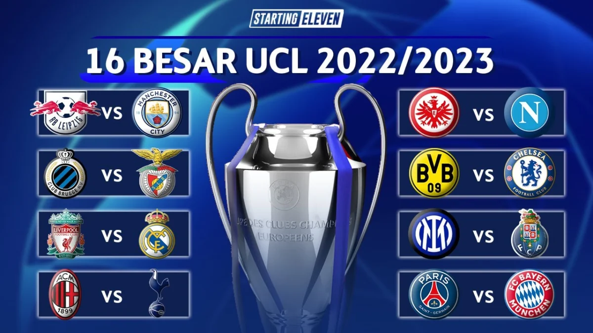 Jadwal Lengkap 16 Besar Liga Champion 2022/2023. (net)