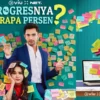 Sinopsis dan Jadwal Tayang Serial Film Progresnya Berapa Persen, Viral Ditik-tok!