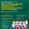 Fraksi PKS Tolak Kedatangan Israel Di Piala Dunia U- 20 Indonesia