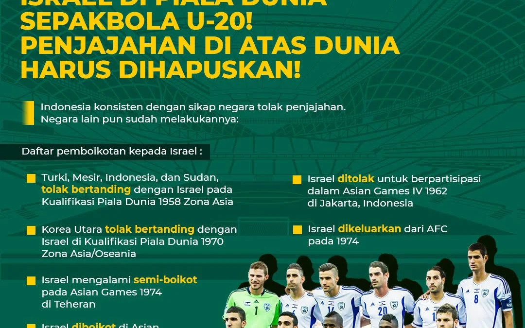 Fraksi PKS Tolak Kedatangan Israel Di Piala Dunia U- 20 Indonesia