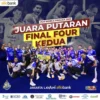 Berhasil Juara Final Four, Jakarta Lavani Diprediksi Jadi Juara Proliga 2023