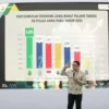Ridwan Kamil Sampaikan Kemajuan Ekonomi Jabar, Termasuk Kerja Sama dengan BUMD