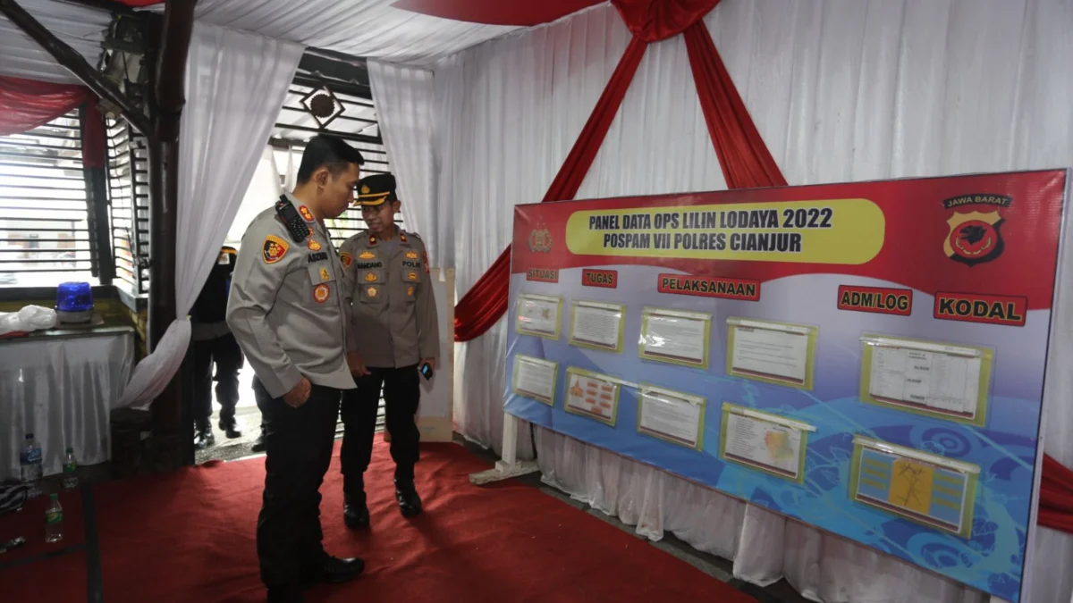 Polres Cianjur Cek Kesiapan Operasi Ketupat Lodaya 2023. (dik)