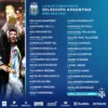 Daftar Pemain Argentina yang Lawan Indonesia