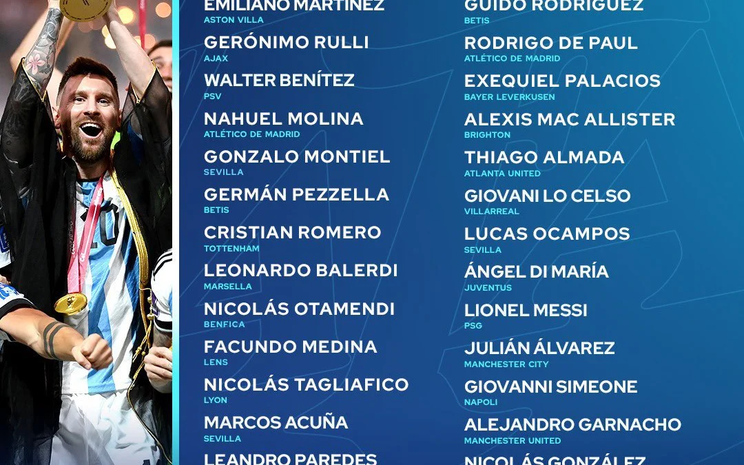Daftar Pemain Argentina yang Lawan Indonesia