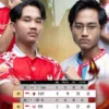PMGC 2023, 2 Tim Indonesia Maju ke Babak Last Chance
