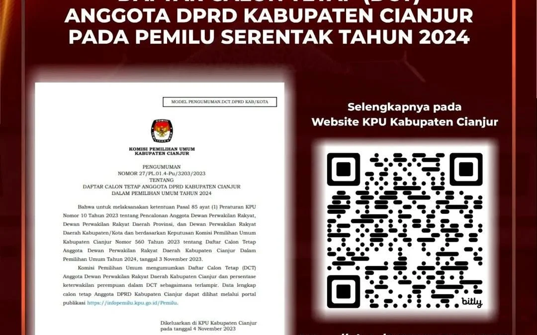 KPU Cianjur Umumkan DCT Pemilu 2024, Cek Daftarnya Disini