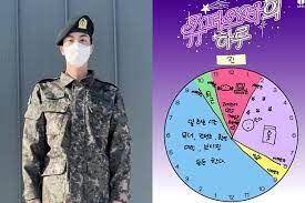 Sayang ARMY! Jadwal Jin BTS Sebelum Wamil Jadi Trending Topik di Media Sosial