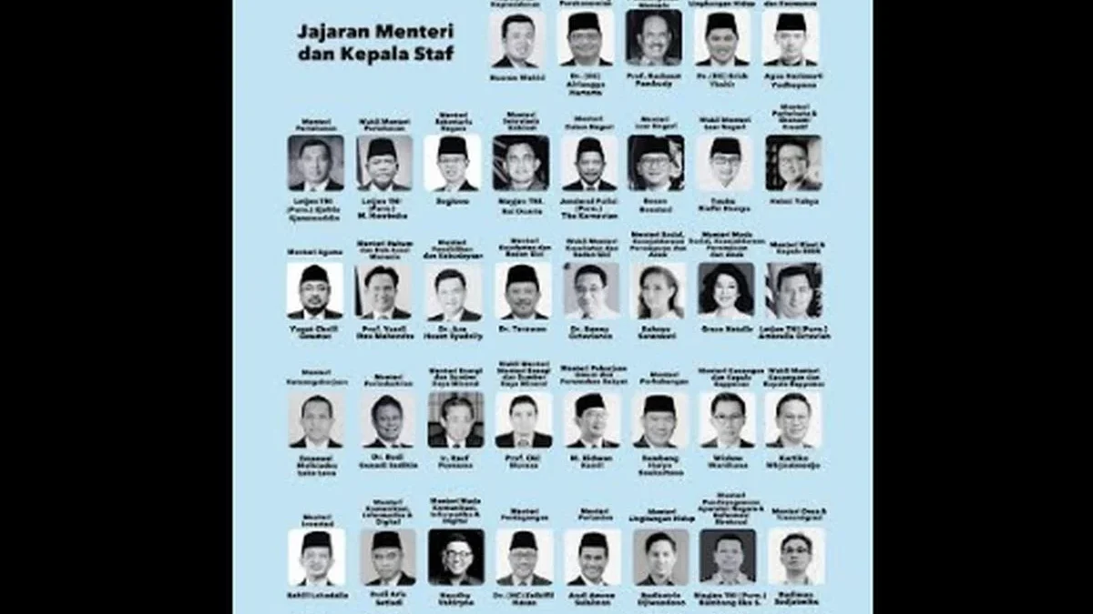 Susunan Kabinet Prabowo-Gibran Bikin Riuh Warganet.